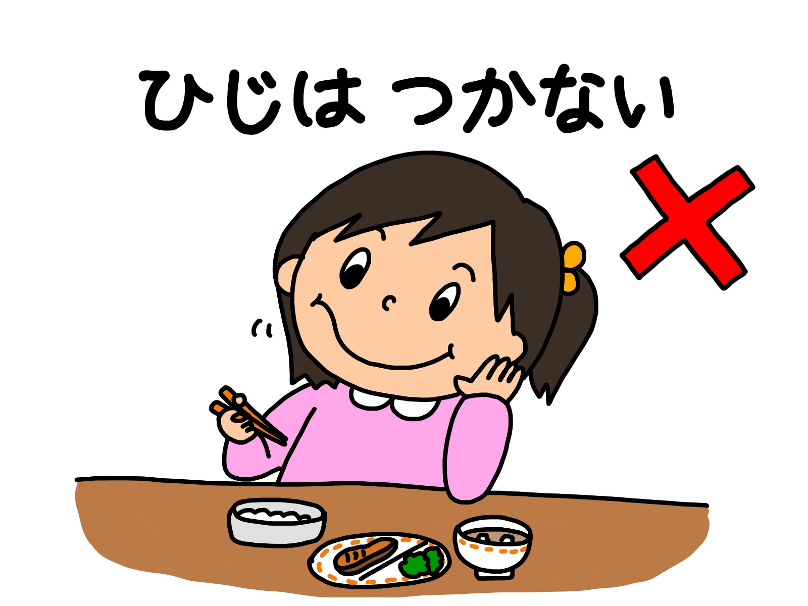 食事のマナーと勉強の姿勢 愛知県名古屋市の学習塾 学習塾なら個別指導のキューブ 個別指導塾ピックアップ